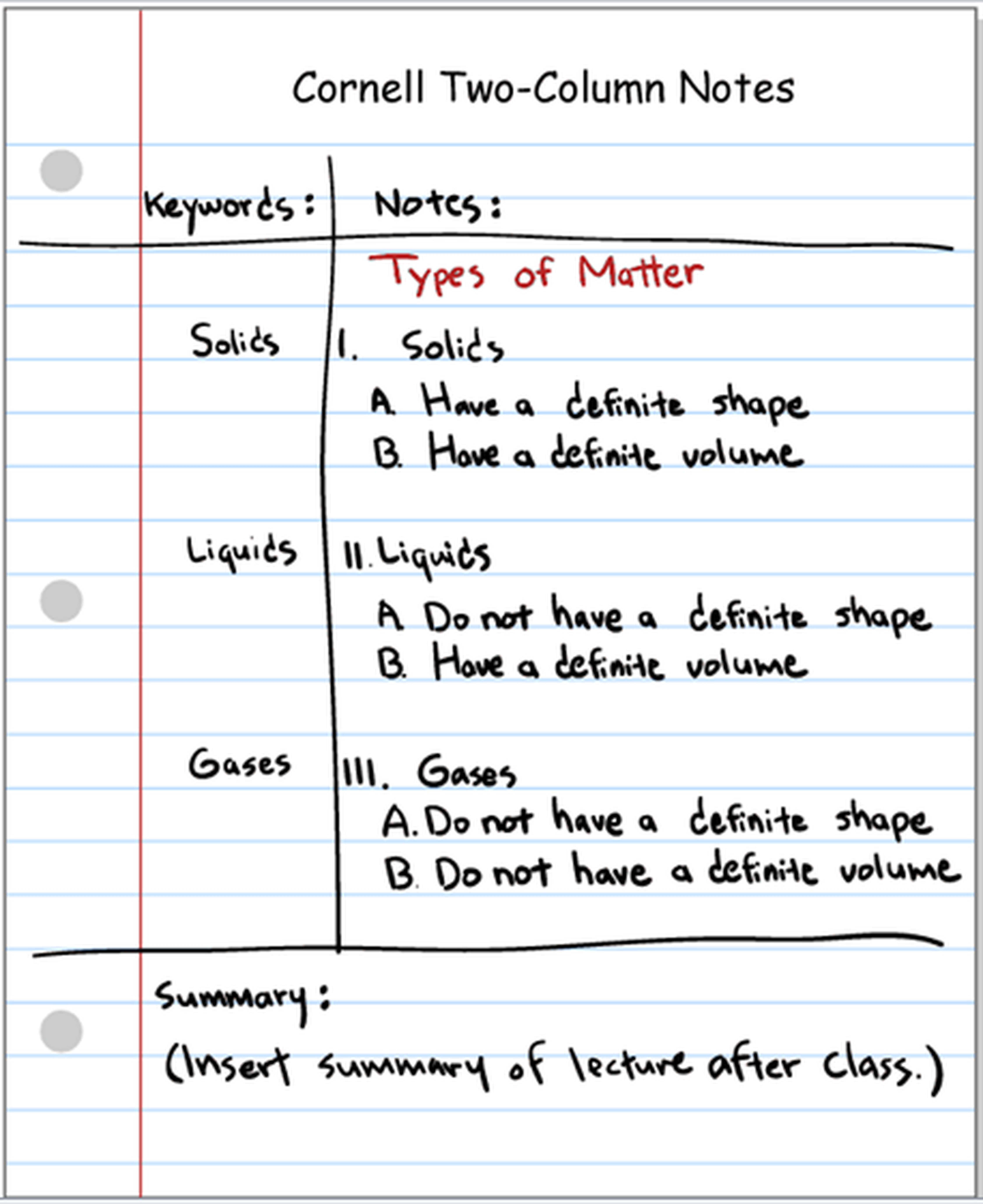Examples of Cornell Notes - MVCA Earth Science